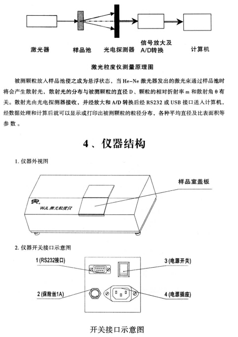 上海儀電物光WJL激光粒度儀工作原理