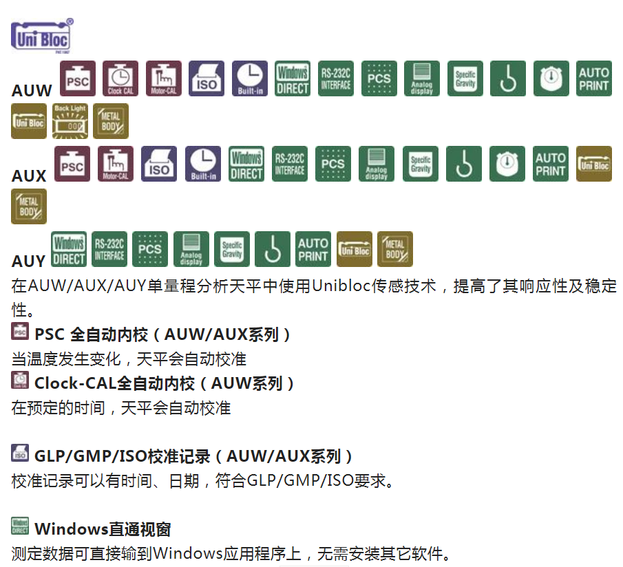 第三方檢測食品檢驗實驗室分析天平，島津AU系列進口萬分之一（0.1mg）電子天平產品介紹(圖1)